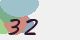 securitycode
