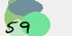 securitycode