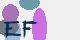 securitycode