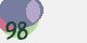 securitycode