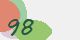 securitycode