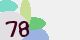 securitycode
