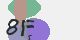 securitycode