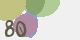 securitycode
