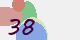 securitycode