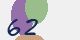 securitycode