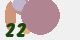 securitycode