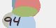 securitycode