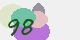 securitycode