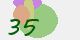securitycode