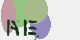 securitycode