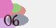 securitycode