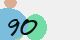 securitycode