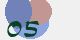 securitycode