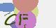 securitycode