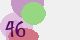securitycode