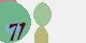 securitycode