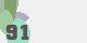 securitycode