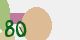securitycode