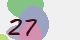 securitycode