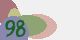 securitycode