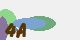 securitycode
