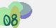 securitycode