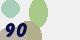 securitycode