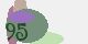 securitycode
