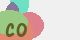 securitycode