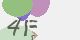 securitycode