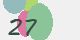securitycode