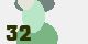 securitycode