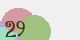 securitycode
