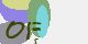 securitycode