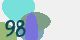 securitycode