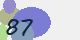 securitycode