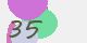 securitycode