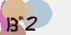 securitycode