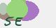 securitycode