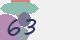 securitycode