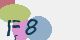 securitycode