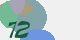 securitycode