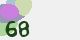 securitycode