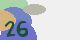 securitycode