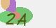 securitycode