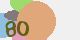 securitycode