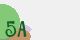 securitycode