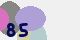 securitycode