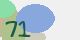 securitycode
